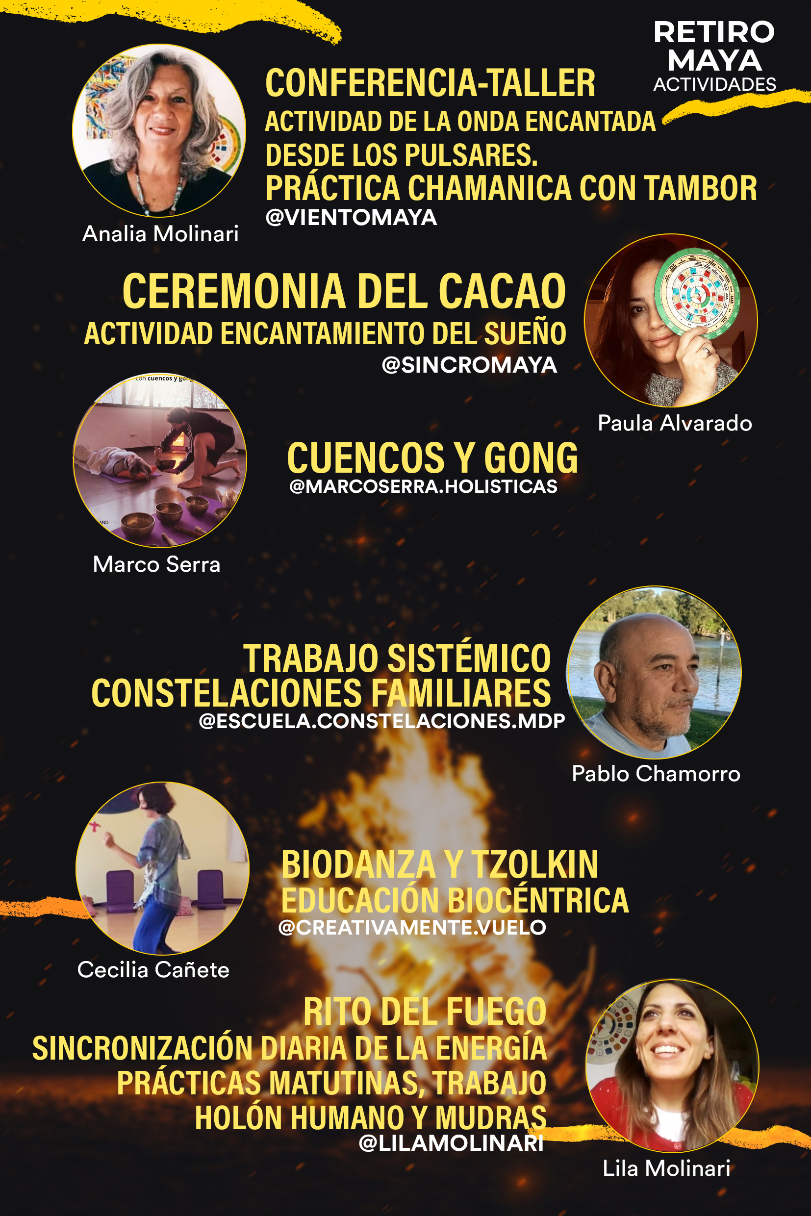 Guia de actividades 2025